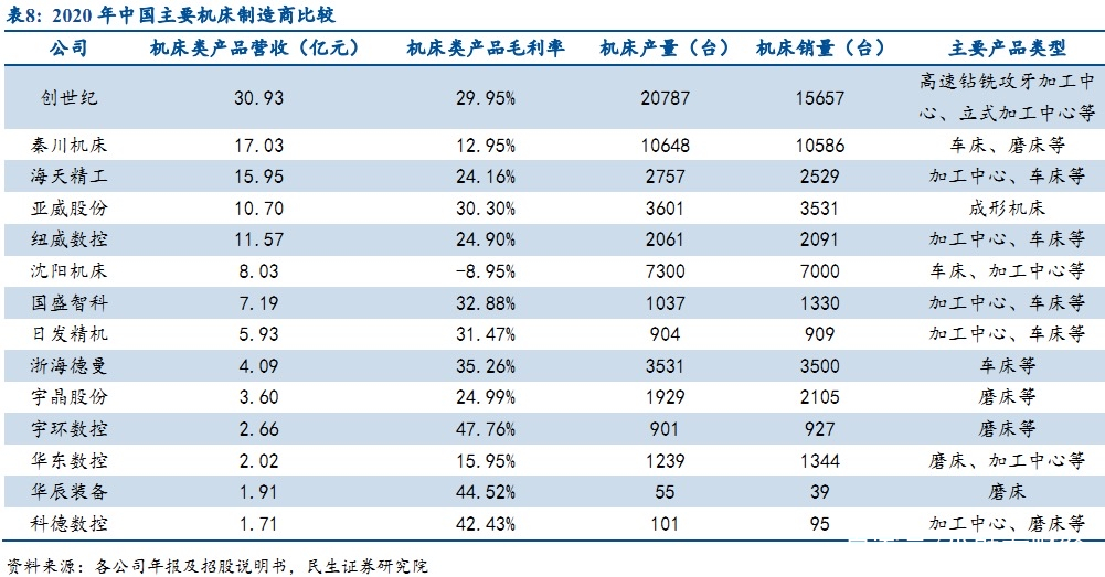 关于链上数据显示，链上交易迎来新一轮爆发的信息